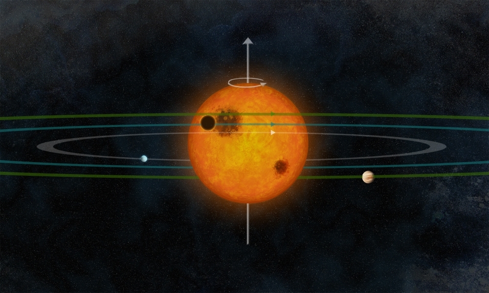 Alien Solar System Looks a Lot Like Our Own